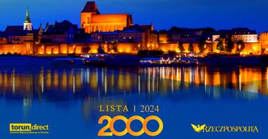 Lista 2000 Rz (2024)
