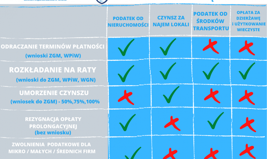 INFOGRAFIKA