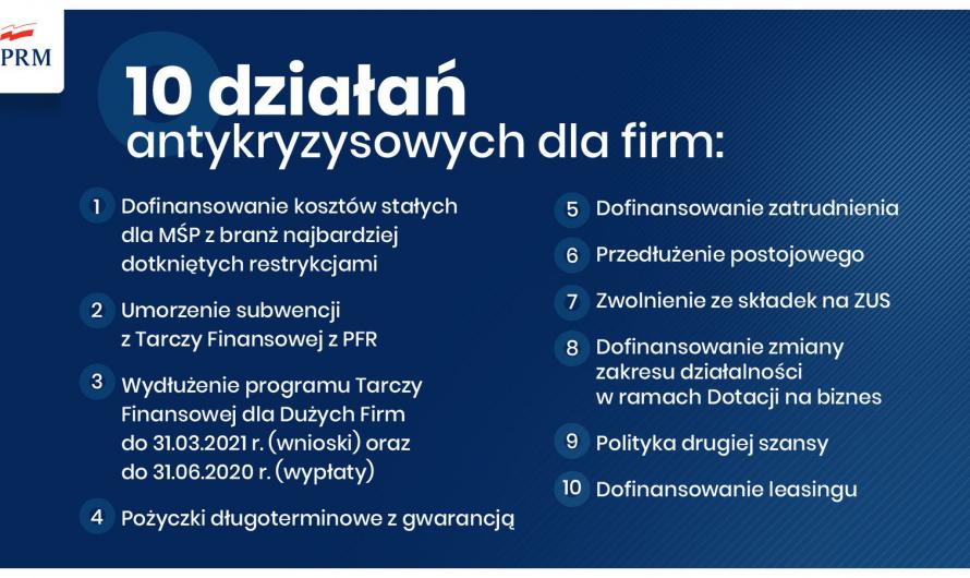 Infografika przedstawiająca 10 działań antykryzysowych dla firm. Jej treść jest zawarta w artykule