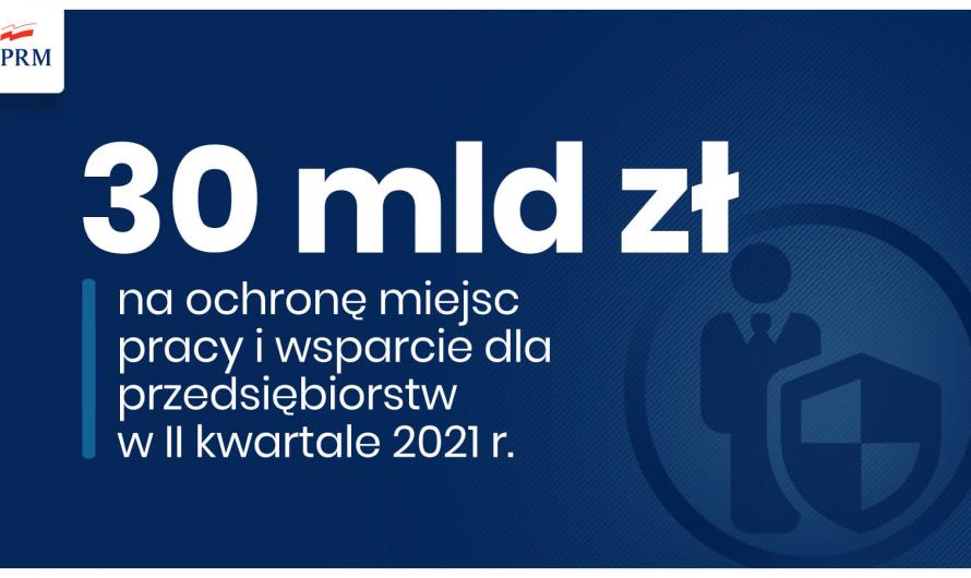 Tarcza kwiecień 2021