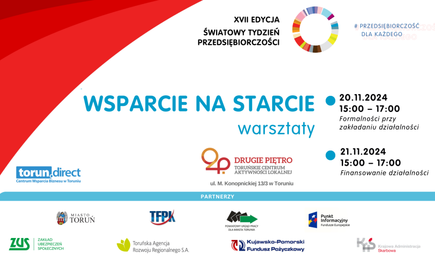 wsparcie na stracie